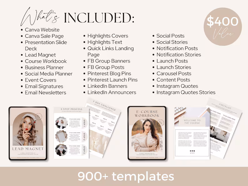 What's included in the coaching business kit